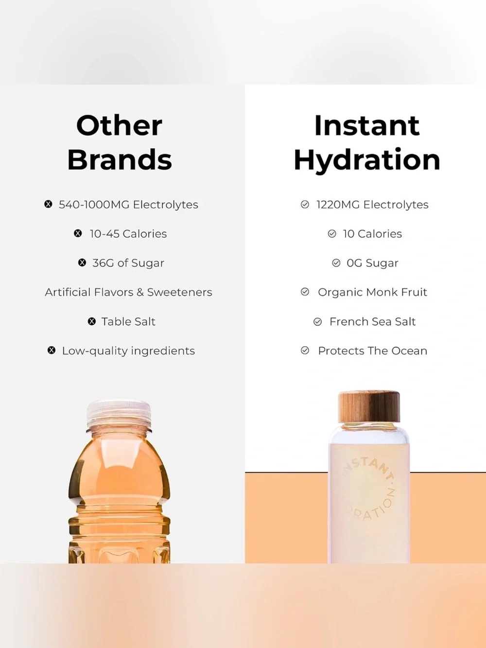 Instant Hydration Electrolyte Drink Mix – Orange